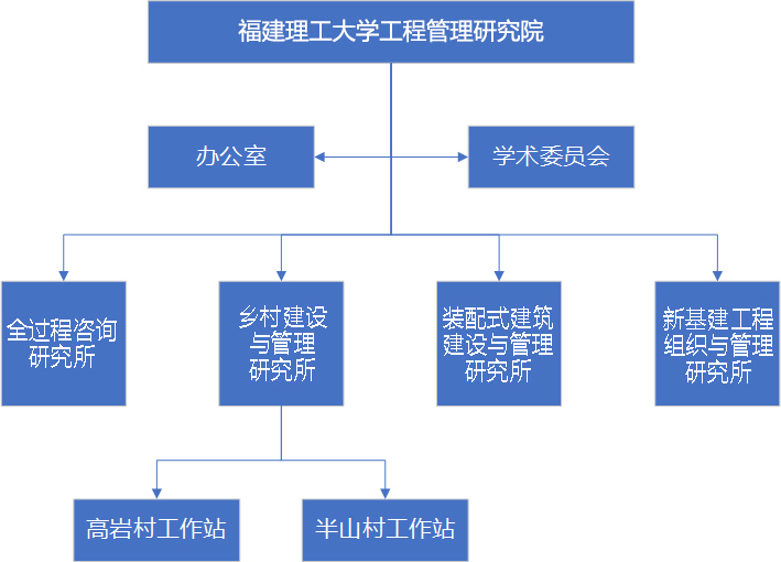 欧宝OB·(中国)股份有限公司官网