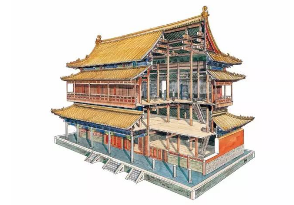51个中国古构筑，他用20年功夫，一个一个开膛破肚